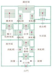 漢化佛寺典型配置圖