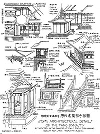 概括簡練的描繪