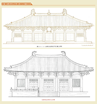 志蓮大雄殿與佛光寺東大殿正立面圖的比較