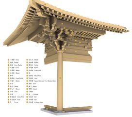 透視分析各木構件組合